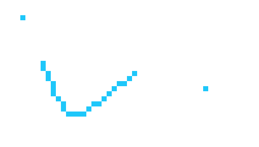 [a24445] Ma'am, you must understand that I dont like coffee.