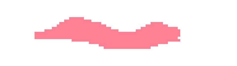 [8048ed] Holy Shit i'm Scandium (Sc) from Periodic Table?! so Reals.