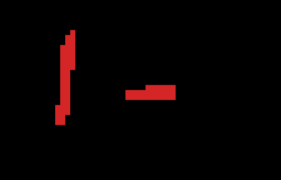 [904ba9] cant wait to see what happens to ink sans