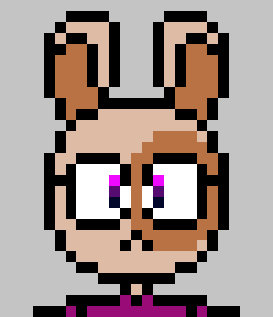 [30dec3] so, here's a little list of who is who. Everyone: none, because sonic.exe is cringe and everyone in that server is cool. -Ez (wip)