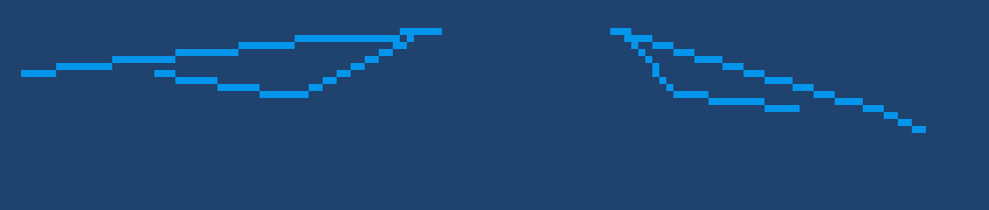 [b8f656] Eku  we  truly  are  siblng qhar