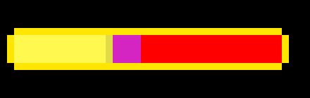 [df4002] [They dodged all the blasters but didn't expect the bonewall, so took all the damage that it did.]