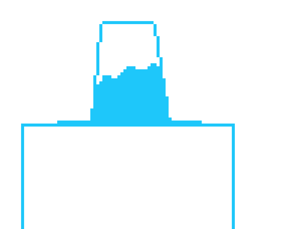 [581354] NOO THE WATER IN THE CUP!!!