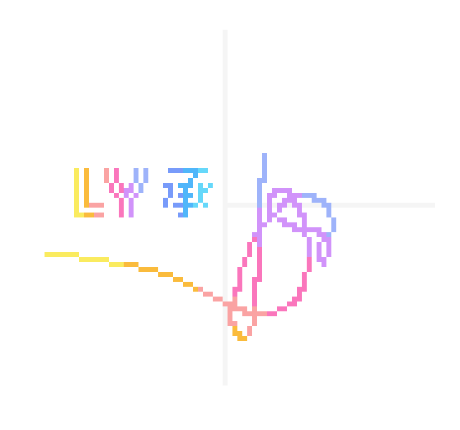 [9664c4] lywip1