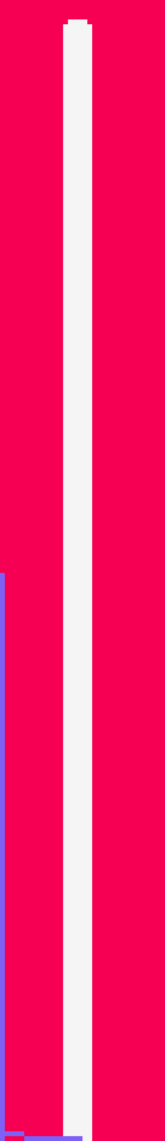 [adf648] HARD MODE gaster blaster