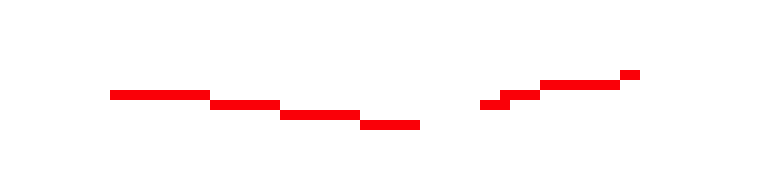 [8e33ae] Block button is also option yallll, be safe, be pro.