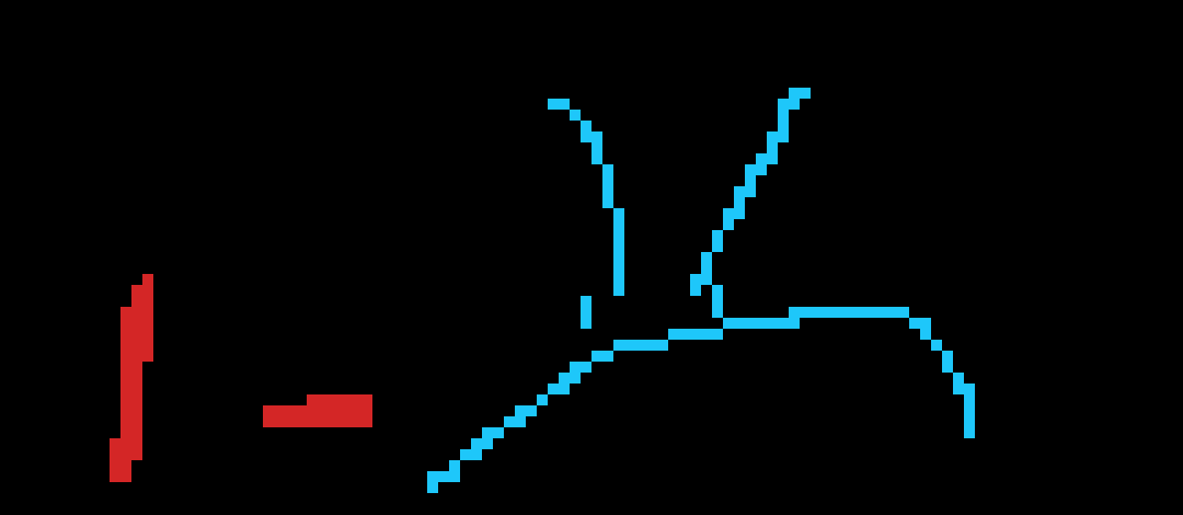 [ad245b] Seriously Chey stop trying to act like you are Chara, we all know it's you and honestly i am kind of tired of people using different characters and trying to act like their an entirely different person like seriously having Justin do that is enough already.