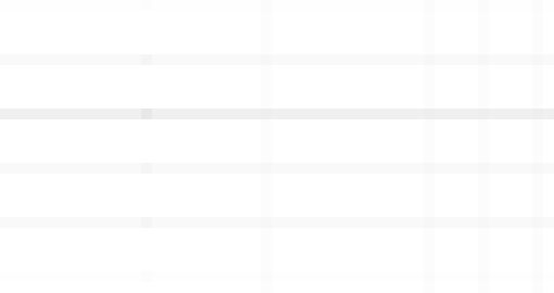 [84a2f2] goddamn,  these  fires  arent  terrible, but they're  still really scary, the  main  fire is  an hour away  from  here and we have all  the  smoke billowing  through,  and  this 30mph winds arent  making  it  any better