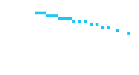 [6db7dd] Toxic.. - Rash