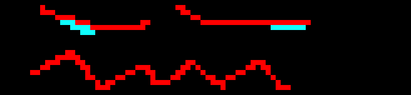 [9a5e16] Two bit+- and ofc scott, hes my other (not) best friend.