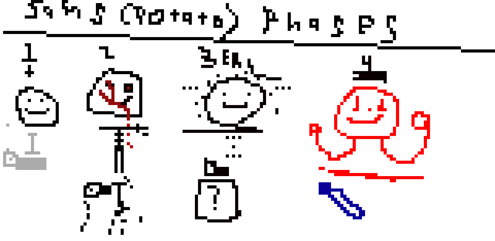 [08943f] Potato Sans Phases