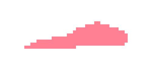 [8048ed] nice MacOS background, but who are you?