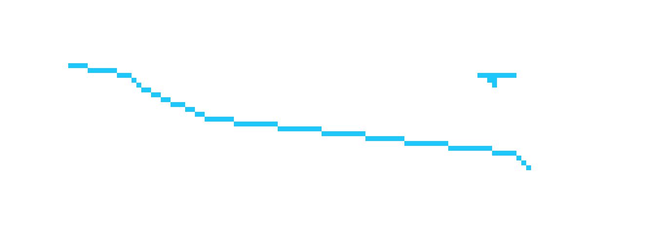 [a24445] If you live in Oklahoma, then you fellow Oklahomans will know, HOW FUCKING WINDY IT IS.