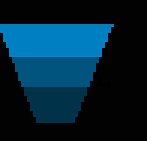 [7dde36] the Teletubbies