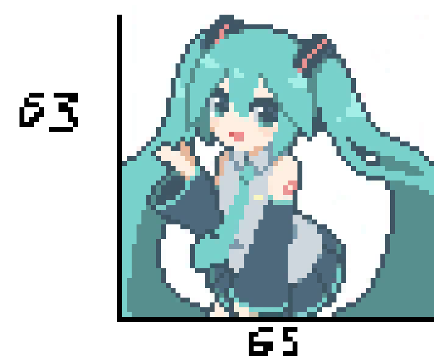 [eaaee3] miku dimensions