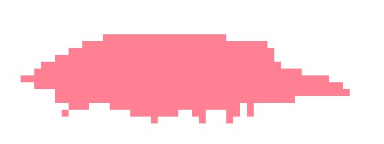 [8048ed] i think he means you're setting yourself back