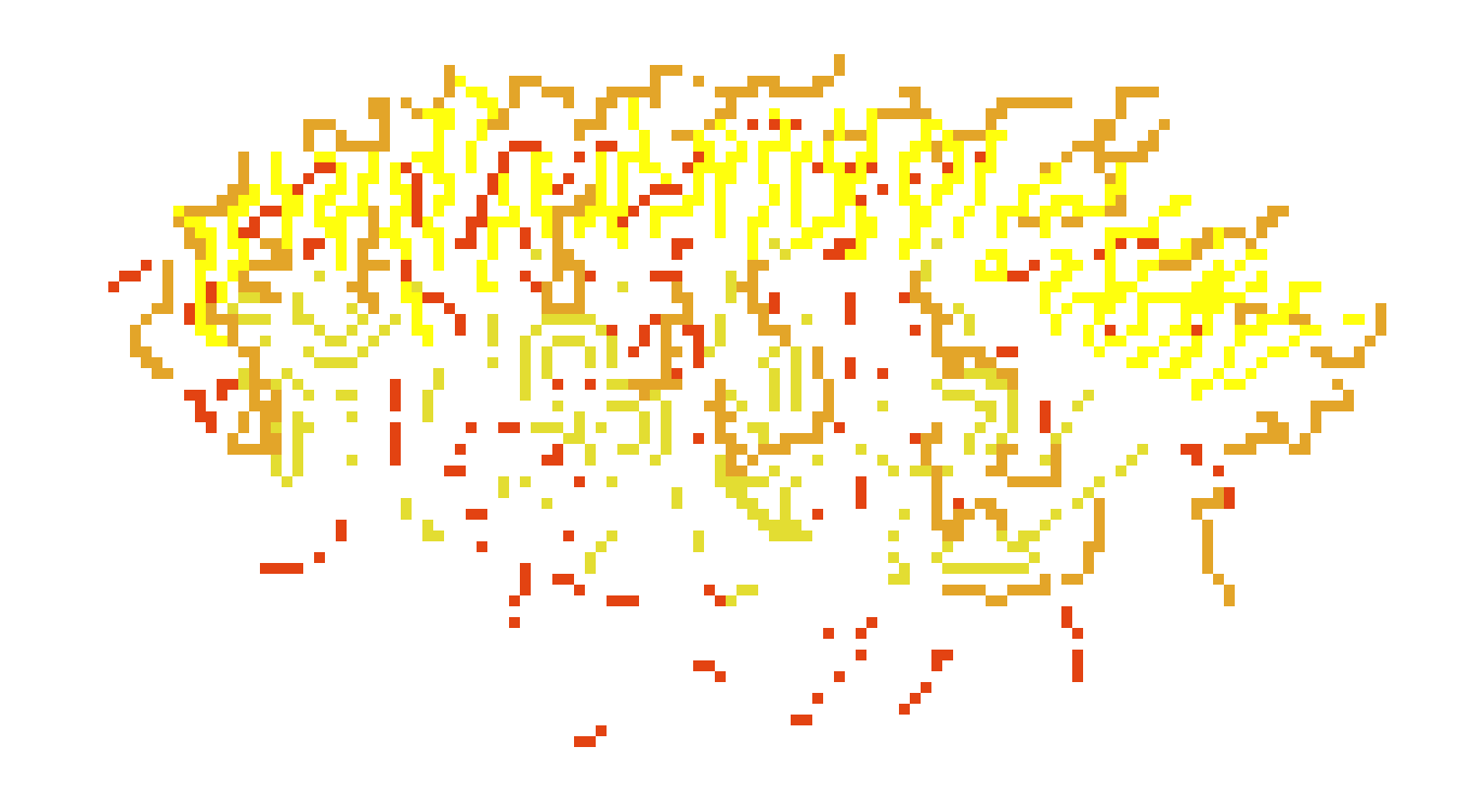 [9664c4] 2017 is no more