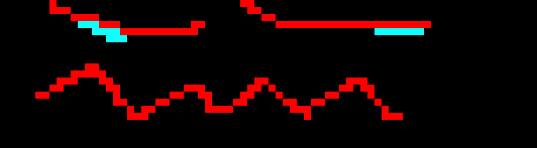 [9a5e16] Two bit+- how is it amusing, magnet schools are called magnet because they get kids from afar..