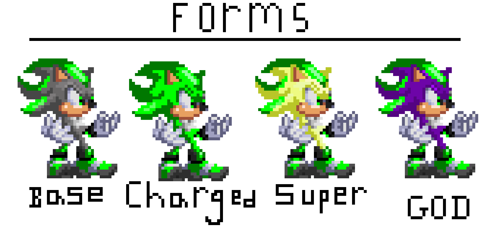 [ed1d20] Archaeus the Hedgehog (All Forms)