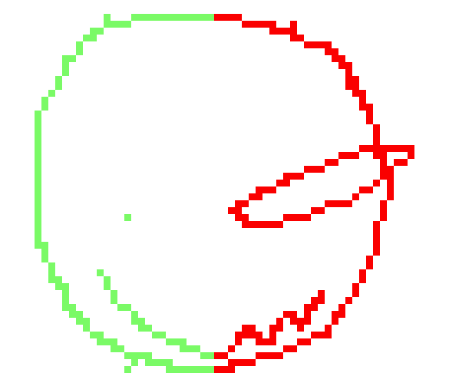 [600851]  We are, ScareBit