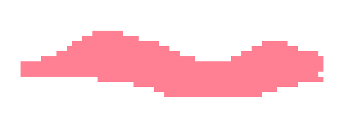 [296099] okay nevermind it just activated on it's own whATT THE FUCKK.