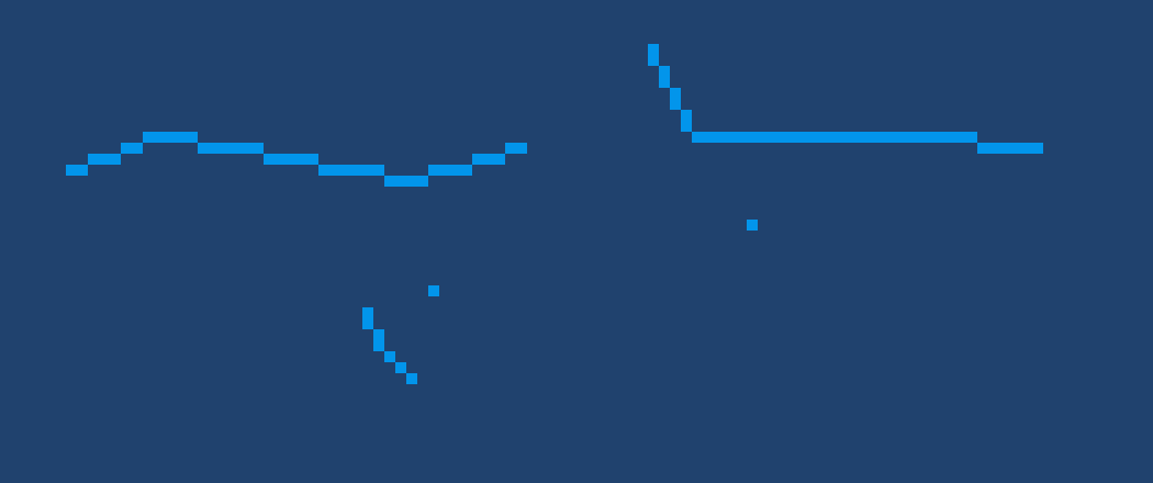 [469a93] chat  i  might  actually go  back to sleep and wake up  whenever everyone else  does so  i can  make  muffins