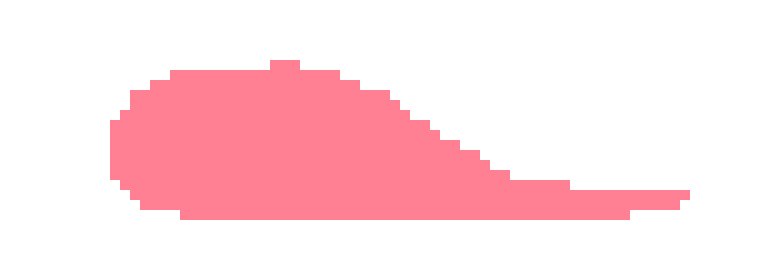 [8048ed] insert g ong soun here