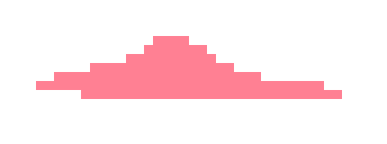 [8048ed] i guess it does match the kumulings, but like. that might just be it