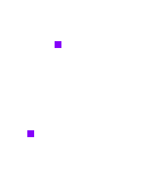 [0b51d0] qhuh. who is i