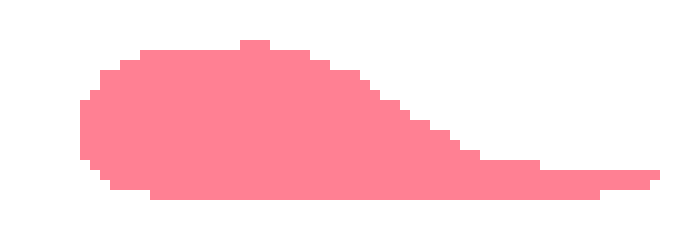 [8048ed] well that's certainly rude