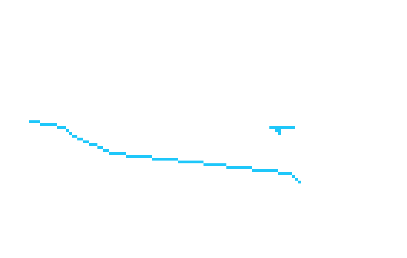 [a24445] I killed my Mom  cause of a rubber pig dog toy thing. I didn'T actually kill her, she was just dying of laughter.