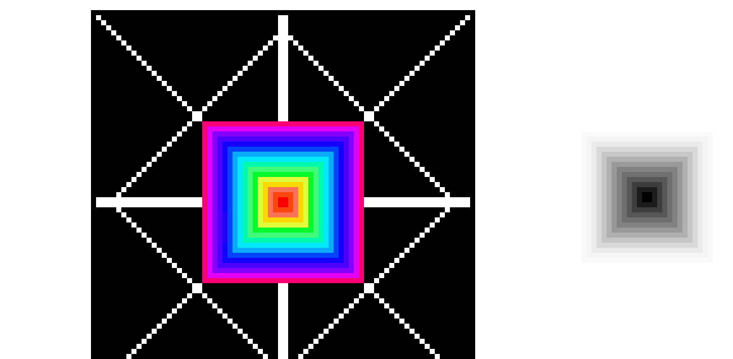 [ddfda2] Rainbow square 3d hole