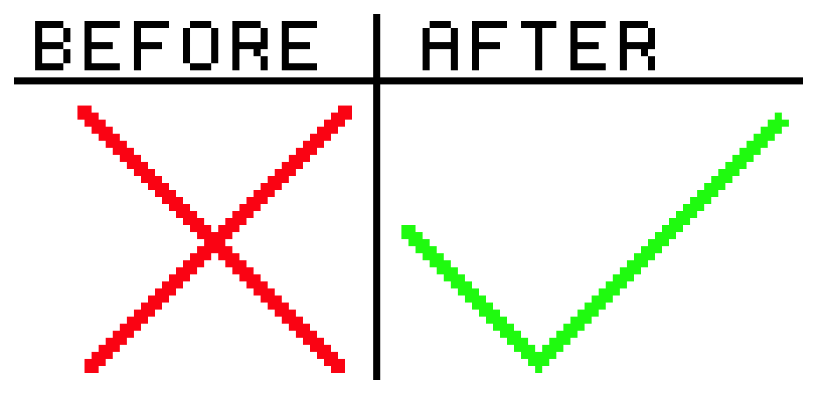 [cde901] NotBeforeAfter