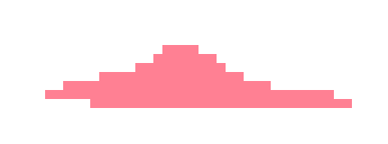 [8048ed] me watching as the IMVU woman virus takes over my friends one by one (i can do nothing about it)