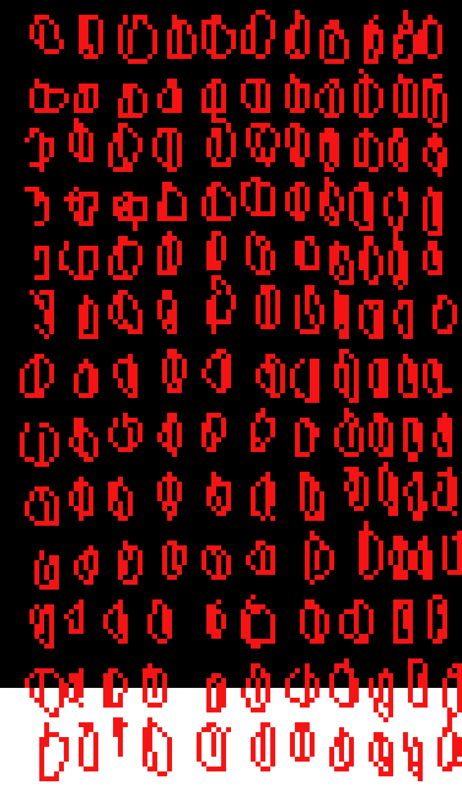 [748f46] Back to normal ignoring it