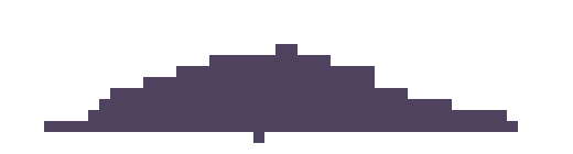 [0b80eb] dell is that freddy fivebear