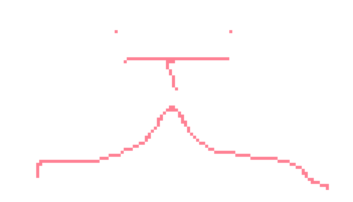 [296099] eating nuggets tainted by fish oil. i feel miserable.