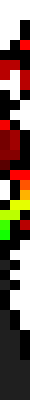 [5b2f3e] Due to being on mobile I can’t really show this, yes it’s the colorfection’s last stage until the host melts entirely