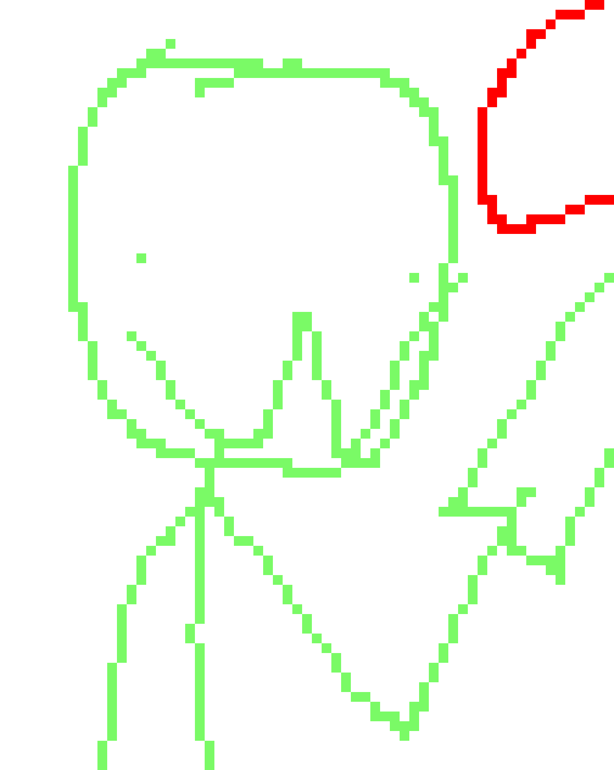 [da6db0] Erm what the sigma