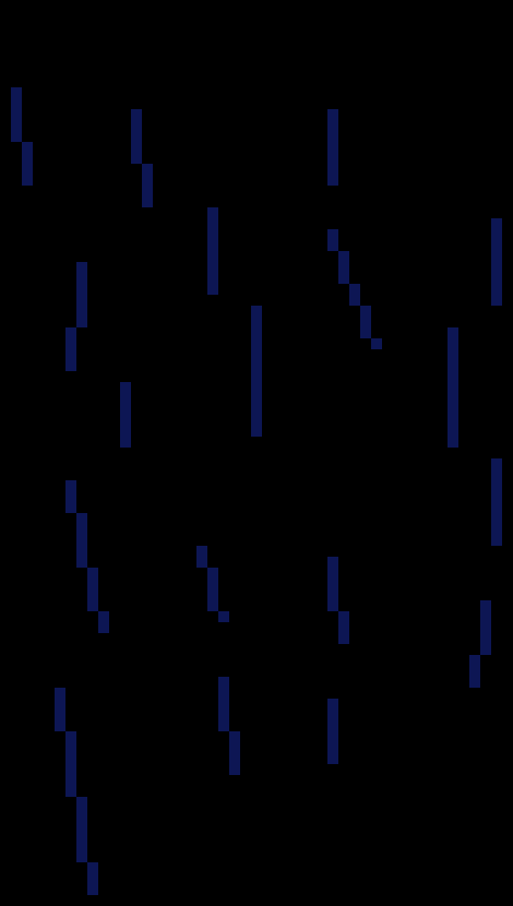 [2fcb16] *You can hear a roar come from the darkness*