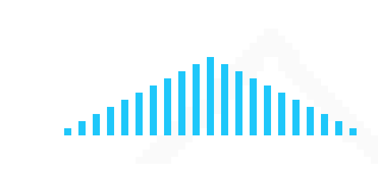 [0c6703] triangle sprite