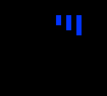 [05b0c1] What the hell did I walk in to?