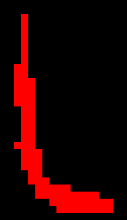 [bcf483] *slashed at comic sans* -dust wolf9