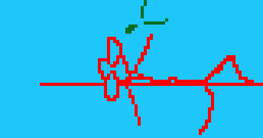 [c2dc3b] take danger for an example.