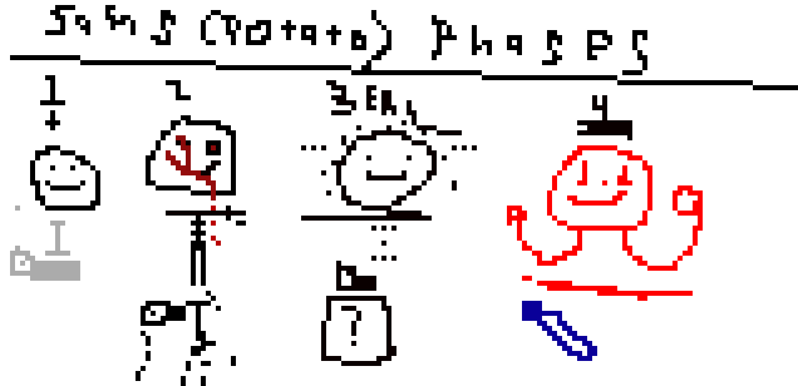 [08943f] Potato Sans Phases