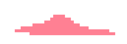 [8048ed] in hindsight maybe that wouldn't work