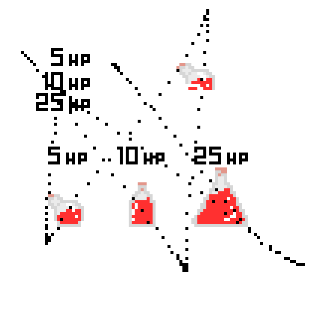 [9664c4] Potions dead