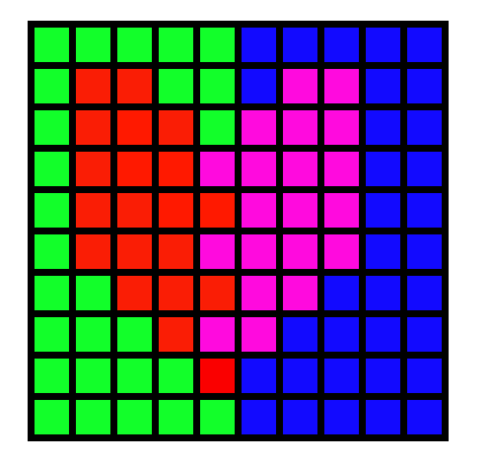 [f0cc51] 10x10 grid