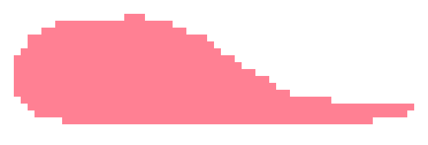 [296099] ok yeah i'm tired. going to bed right now.