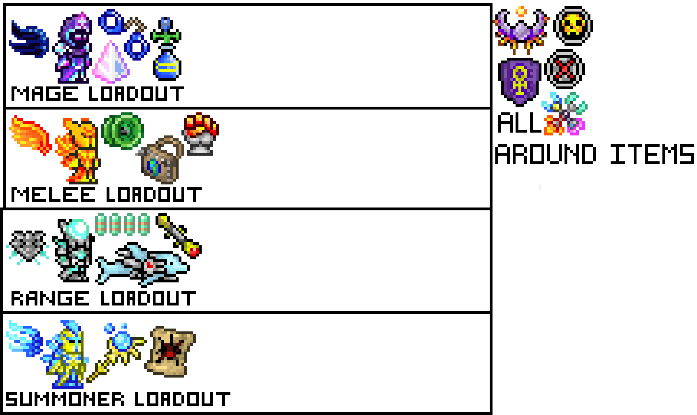 [9664c4] Terraria Builds (Unfinished)